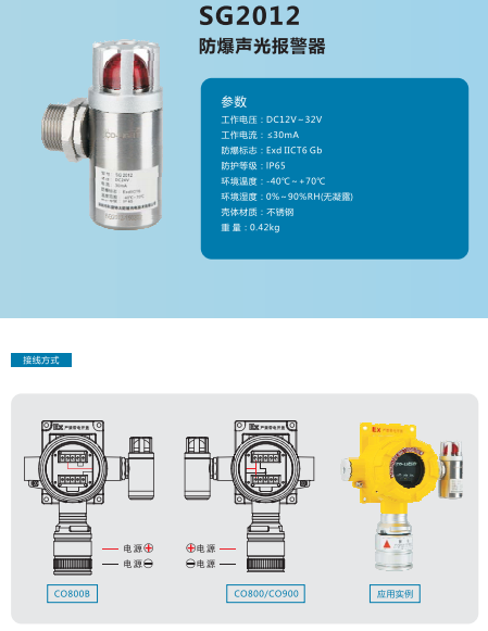 長沙索安儀器設備有限公司,湖南氣體檢測器,氣體分析儀,環境監測儀器